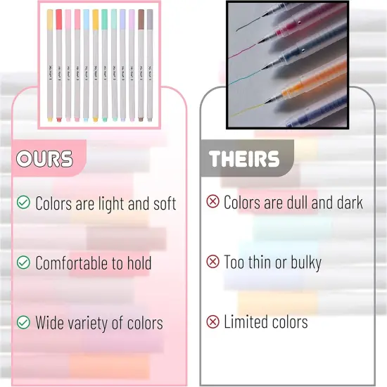 Fineliner Pastel Pens, 12 Pack, Pastel Colors, No Bleed Fine Point Pen, No Smudge Fine Tip Markers, Bible / Journal Pens, Drawing / Note Taking Pen {5}