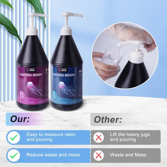 LET'S RESIN 1 Gallon Casting Epoxy Resin with Pumps, Crystal Clear Epoxy Resin Kit for Beginners, with Ocean White Paste, Color Pigment, for DIY Art, Craft,Jewelry,River Table {3}
