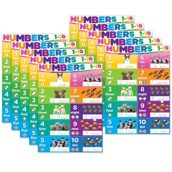 Smart Poly&reg; PosterMat Pals&trade; Space Savers, 13" x 9-1/2", Numbers 1-10, Pack of 10 {1}