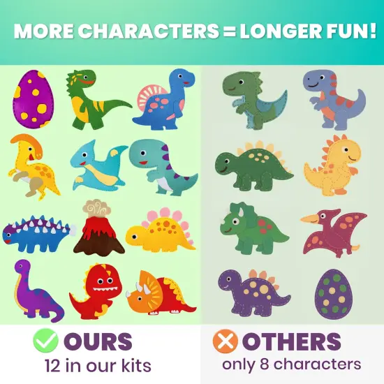 Craft Kits for Kids - 12 Wild Dino Sewing Kit Basic {3}