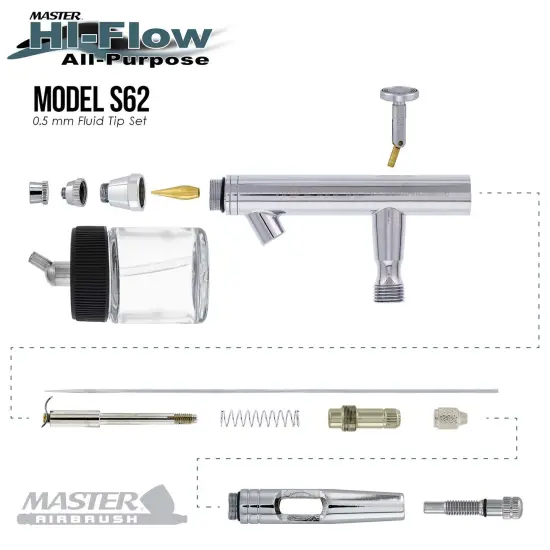 Master Hi-Flow S62 All-Purpose Precision Dual-Action Siphon Feed Airbrush, 0.5 mm Tip, 3/4 oz Bottle {3}