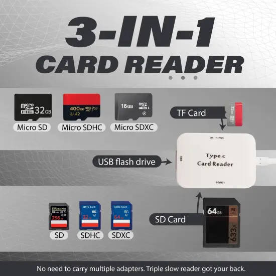 Insten USB Type C Card Reader, Portable Card Adapter, For SDXC, SDHC, SD, Micro SDXC, Micro SD, Micro SDHC Card, Fast Reader / Writer, White {2}