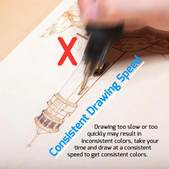 Wood Burning Kit 86-IN-1 with 51 Solid Points and 20 Wire Nibs Wood Burner with 2 Letter Number Stencils, 2 Unfinished Wood, 1 Pen Holder, Burning Tool {5}