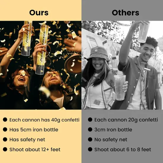 12 Inch Confetti Cannons (6 Pack) &ndash; Gold Mylar Confetti Poppers - Air Powered Party Poppers Confetti Shooters for Birthday, Wedding, Graduation, Christmas, New Year Celebrations {5}