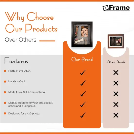 iFrame Pet Memorial Shadow Box and Pets Picture Frame for 4"x6" Photo | Pets Memorial Gifts for Pets Lover | Pet Collar, Pet Ashes Keepsake, Toys & Gift for Someone Who Lost A Pet | Made in USA {6}