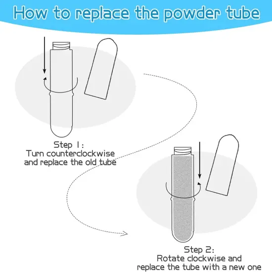 Fabric Chalk Markers (Blue and White) {4}