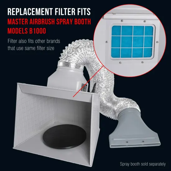 Master Airbrush Hobby Airbrush Spray Booth Filter Set, Fits Master B100 {4}