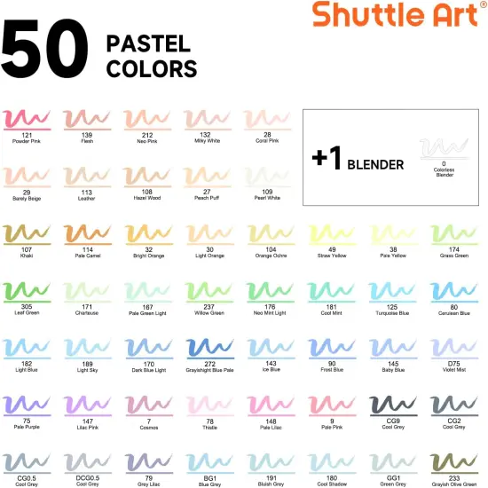 Pastel Alcohol Markers Brush tip {3}