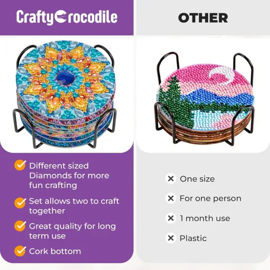 Diamond Painting Kits for Beginners, Adults and Kids {2}