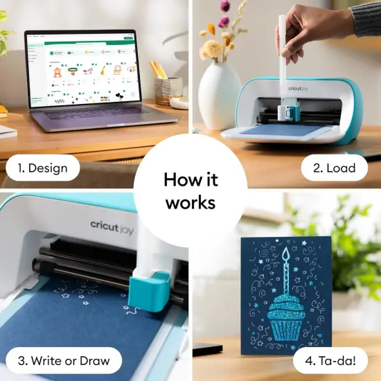 Cricut Joy Machine DIY Card Making Bundle - Sampler Card Kit, Mat, Gel Pens {4}