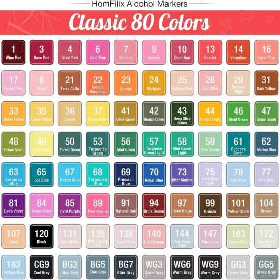 80 Colors Dual Tip Art Alcohol Markers Set {2}