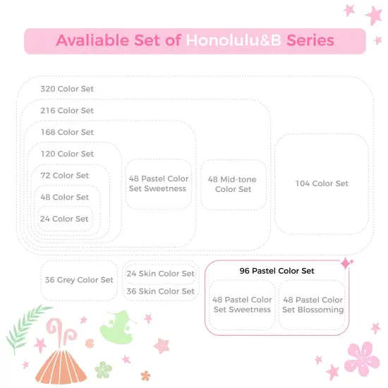 Ohuhu Honolulu 48/96 Pastel Colors Markers Alcohol Based - Brush & Chisel Dual Tips - Sweetness & Blossoming Color Sets {4}