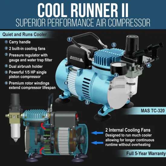 Cool Runner II Dual Fan Air Compressor System Kit with Master Elite Plus Ultimate Airbrush Set with 3 Tips 0.2, 0.3 & 0.5 mm, Case, Dual-Action, 2 Cups {5}