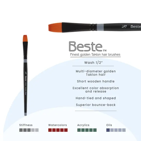 Creative Mark Beste Golden Taklon Wash, 1/2" Artist Paint Brush, Professional Watercolor Brushes, For Acrylic Painting, Short Handle, Sharp Edges, Hand-Tied & Shaped {3}
