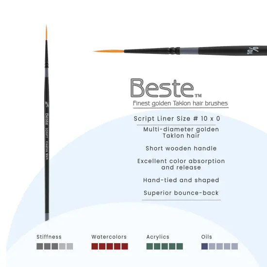 Creative Mark Beste Golden Taklon Script Liner #10x0 - 3 Pack Artist Paint Brush, Professional Watercolor Brushes, For Acrylic Painting, Short Handle, Sharp Edges, Hand-Tied & Shaped {3}