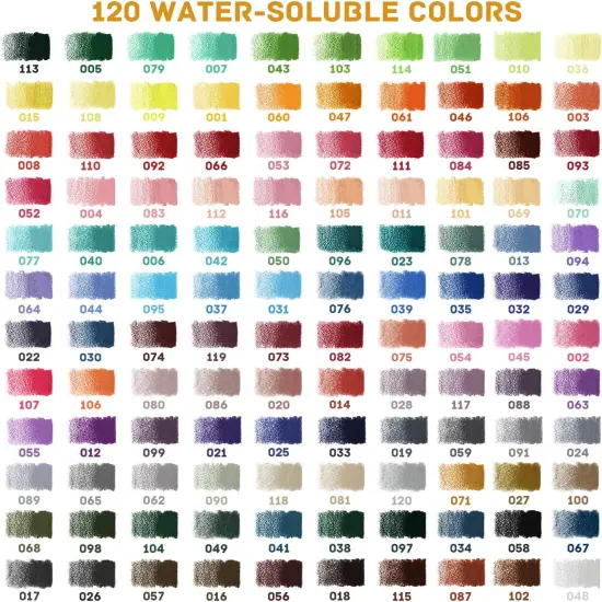 Watercolor Pencils 120 Professional Water Colored Pencils for Adult Coloring Book Blending Sketching {3}