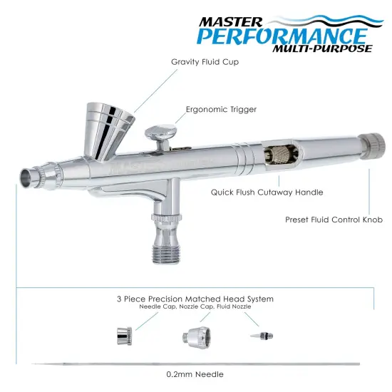 Master Performance G26 Multi-Purpose Precision Dual-Action Gravity Feed Airbrush, 0.2 mm Tip, 1/16 oz Cup & Cutaway Handle {2}