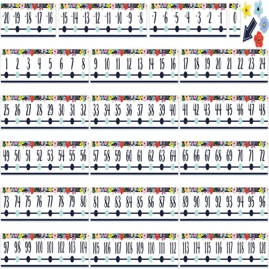 Teacher Created Resources Wildflowers Number Line (-20 to +120) Bulletin Board {2}