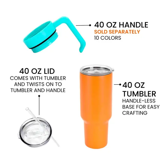 Makerflo 40 oz Powder Coated Tumbler with Sliding Splash & Leak Proof Lid and Handle Sold Separately, Ideal for Craft and Personalization (Laser Engraving, UV DTF, Epoxy, and Vinyl) {6}