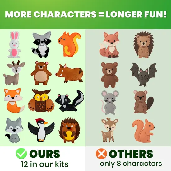 Craft Kits for Kids - 12 Forest Animals Sewing Kit Basic {3}