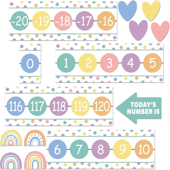 Pastel Color Number Line (-20 to +120) Bulletin Board {1}