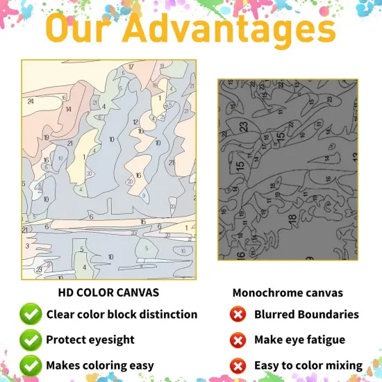 Flowers Paint by Numbers for Adult, Poppy Paint by Numbers Kit for Adults Beginners, DIY Flowers Acrylic Painting on Canvas {4}