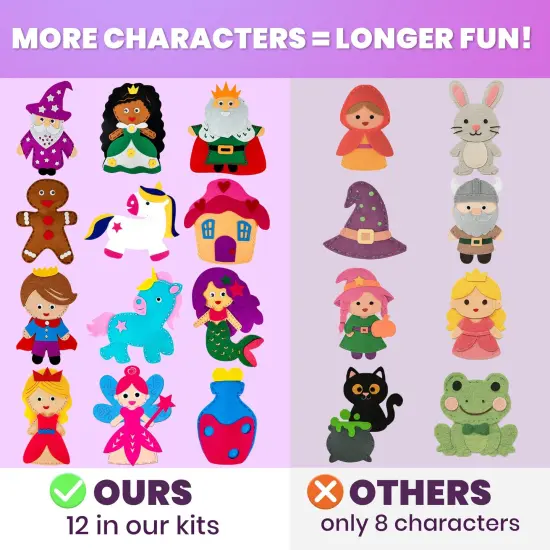 Craft Kits for Kids - 12 Fairy Tale Sewing Kit Basic {3}