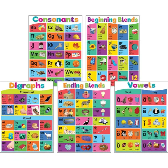 Colorful Phonics Bulletin Board Set, 5 Posters {1}