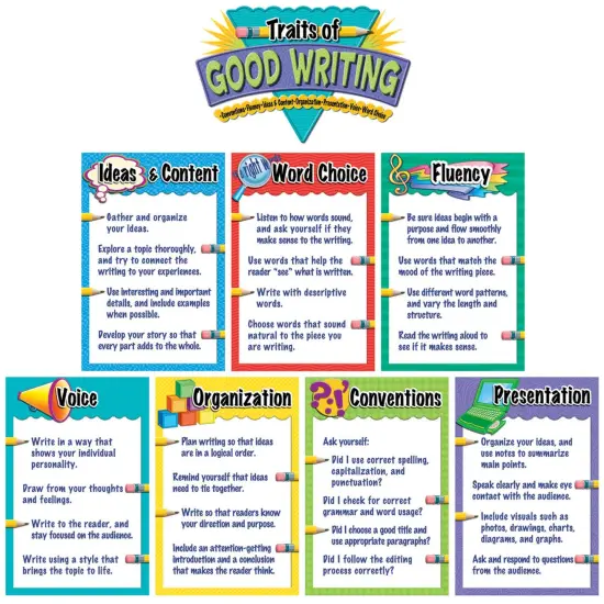 Traits of Good Writing Bulletin Board, 12" x 18", Grades K and up {1}