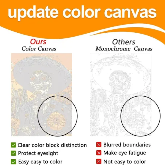 Paint by Numbers for Adults Beginners-DIY Skull Adult Paint by Number Kits Painting on Canvas, Skull Painting by Numbers, Skeleton Craft Kits for Adults Home Wall Art Decor 12x16 Inch {4}