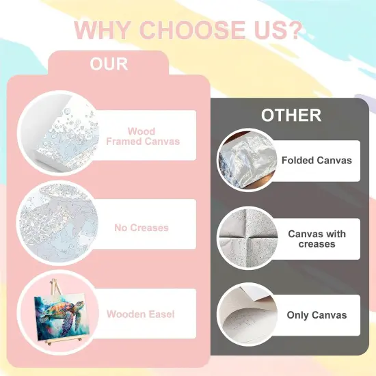 Sea Turtle Paint by Numbers for Adults with Framed Canvas-with Wooden Easel,Turtle Paint by Number on Canvas {4}