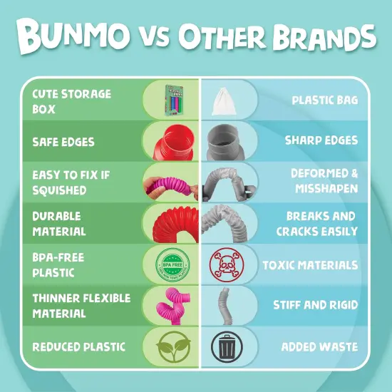 4 Pieces | Hours of Fun for Kids | Imaginative Play & Stimulating Creative Learning | Toddler Sensory Toys | Tons of Ways to Play | Connect, Stretch, Twist & Pop {1}