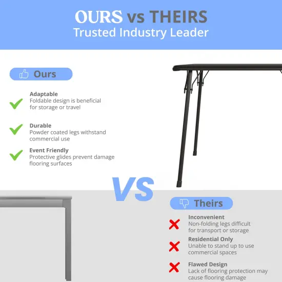 Emma and Oliver Foldable Card Table with Vinyl Table Top - Game Table - Portable Table Black {5}