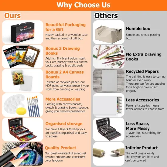 192-Pack Deluxe Art Set Drawing Painting Supplies Kit - Brown {2}