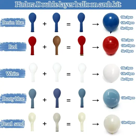 Red Blue White Balloon Garland - Double Stuffed Royal Blue Red Balloons Pearl White Sand Pastel Latex Arch Kit for Birthday 4th of July Graduation Wedding Nautical Patriotic Party Decorations {3}