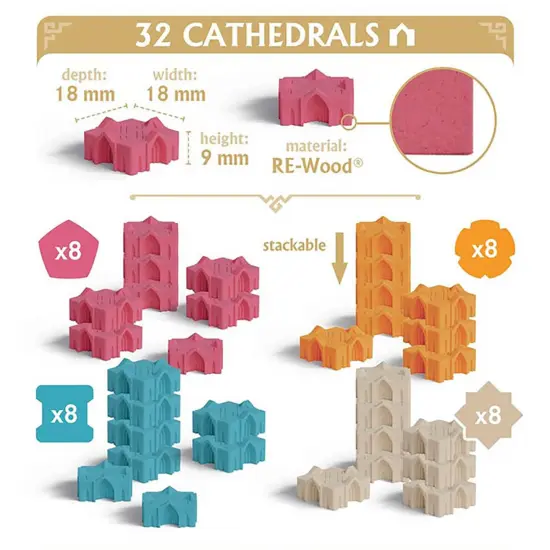 Mighty Boards: Rebirth - Tile Laying Board Game, Double-Sided Board Scotland-Ireland, Eurogame Set In A Lush & Hopeful Future, Age 10+, 2 to 4 Players {7}