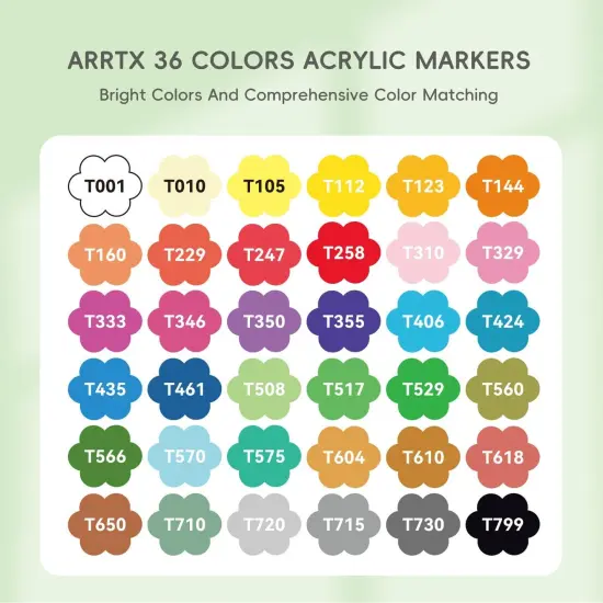 36 Colors Acrylic Paint Pens {5}