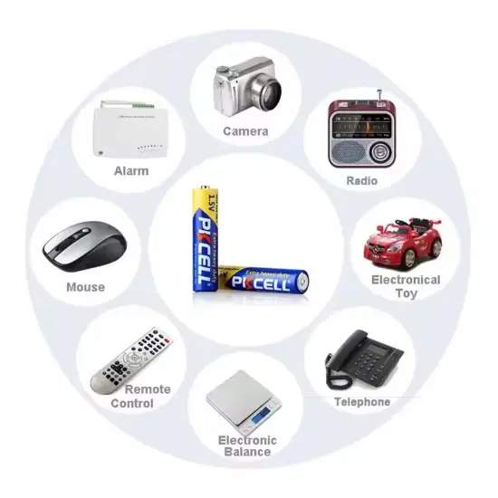 PKCELL&reg; AAA Heavy Duty Batteries 4 Pack Reliable Power for Everyday Devices {6}