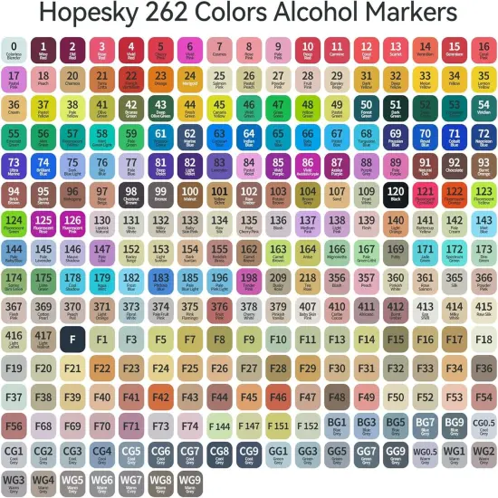 262 Colors Alcohol Markers {5}