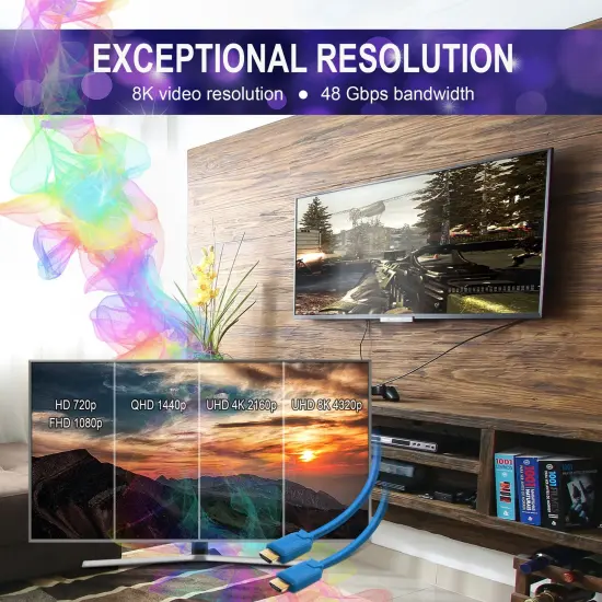 Insten 2 Pack High Speed 8K HDMI Male to Male Cable Cord 6 ft for TV, PC, Desktop Computer, 60Hz, 48Gbps, , Blue {3}