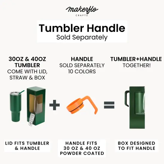 MakerFlo Tumbler Handle for 30oz & 40oz Tumblers &ndash; Twist-On, Twist-Off Craft Accessory, Ergonomic Grip, Leak-Proof Lid, Ideal for Craft and Personalization - Epoxy White {8}