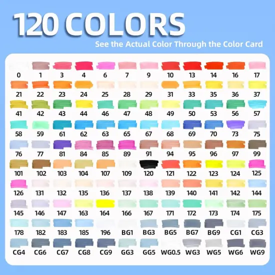 Alcohol Markers 120 Colors {3}