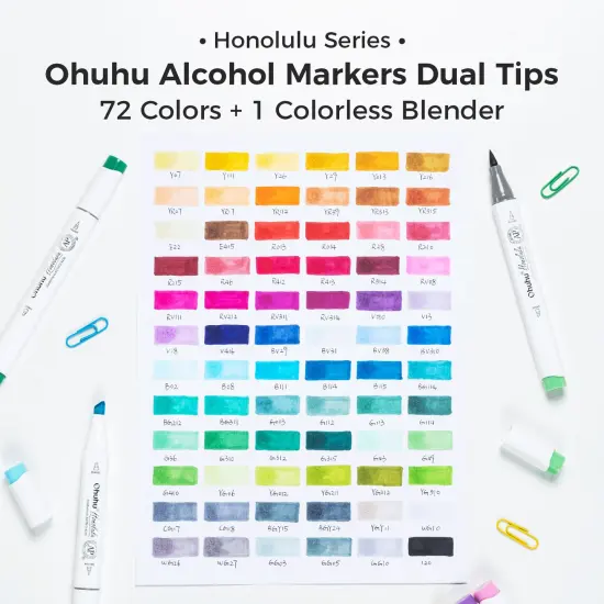 Ohuhu Honolulu 72 Colors + 24 Skin Tones Alcohol-Based Markers, Brush & Chisel, Dual Tips Art Markers Bundle {4}