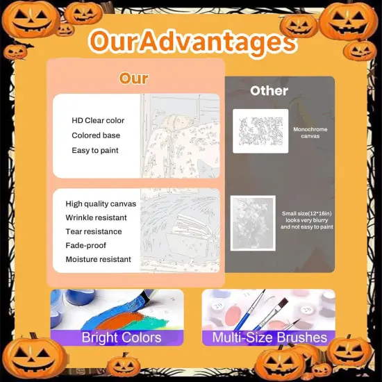 Black Cat Paint by Numbers for Adults, Halloween Paint by Number on Canvas Without Frame {5}