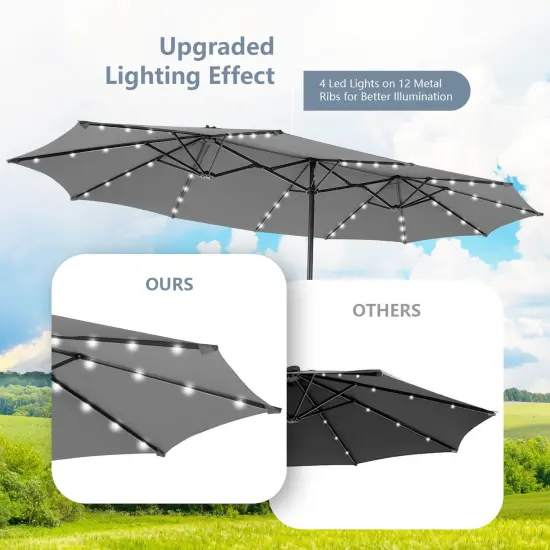Costway 15 FT Twin Patio Double-Sided Umbrella 48 Solar LED Lights Crank Outdoor Gray {6}