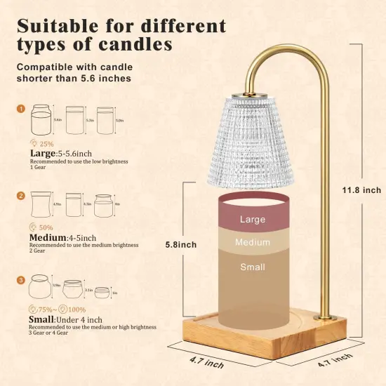 Hong-in Candle Warmer Lamp with Timer Dimmer,Mothers Day Birthday Gifts for Women Mom,House Warming Gifts New Home Room Decor,Wax Warmer for Scented Wax Jar Candles {4}