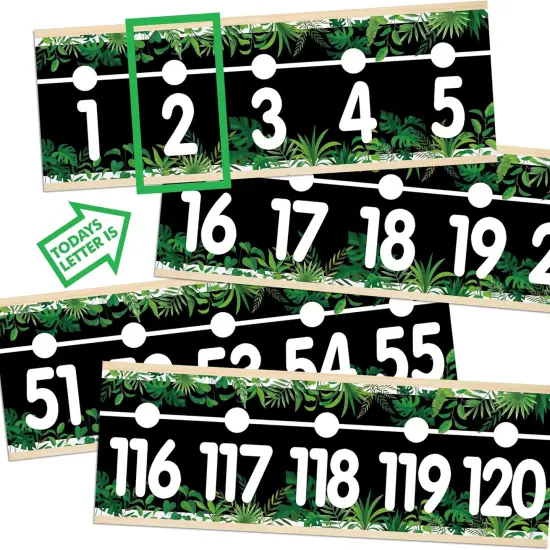 25 Pieces Number Line for Classroom Wal {1}