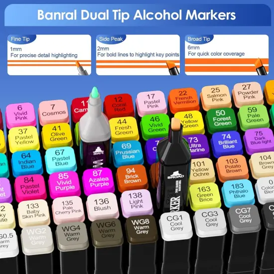 Dual Tip Alcohol Based Art Marker for Artists {2}
