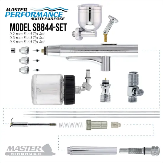 Master Elite SB844 Set Multi-Purpose Dual-Action Side Feed Airbrush with 3 Nozzle Sets (0.2, 0.3 & 0.5mm), Side & Siphon Cups {3}