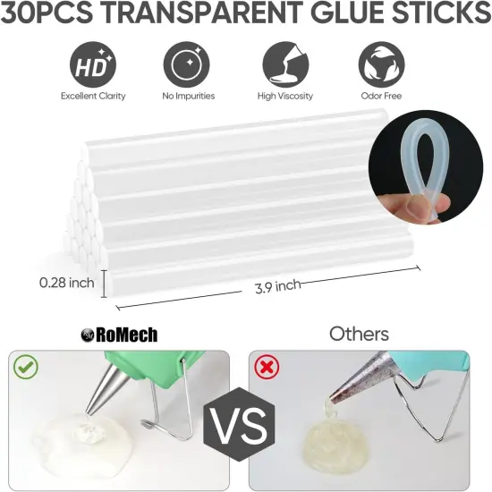 20W Mini Hot Glue Gun with 30 Glue Sticks Set, Fast Preheating 20W Hot Glue Gun Kit Heavy Duty Gluegun for Craft, DIY, Repairs (Green) {3}